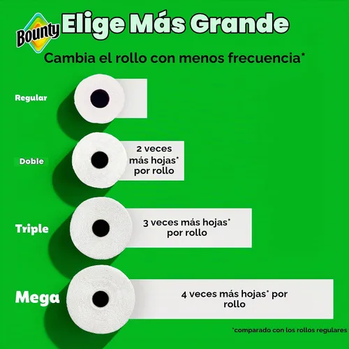 Vista 4 de Bounty Select-A-Size - Toallas de papel, impresiones, 2 rollos triples = 6 rollos regulares Prints