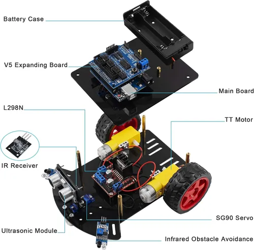 Vista 10 de Hosyond Kit de coche robot inteligente, coche de control remoto 2WD compatible con Arduino IDE con Tutorail