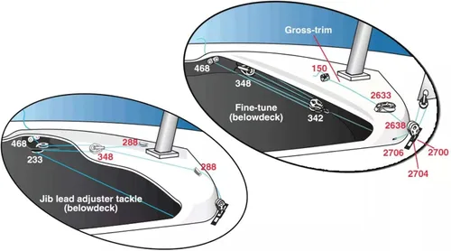 Vista 7 de HARKEN Cam Cleat Equipo premium de vela y velero