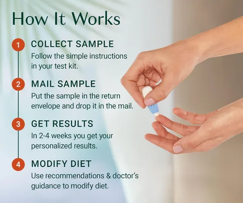 Vista 3 de ALGAECAL Kit de prueba de dedos Omega 3 – Kit de prueba casera fácil con sobre de devolución prepago, resultados rápidos y sin complicaciones