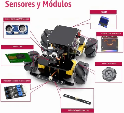 Vista 5 de Adeept 4WD Mecanum Wheel Kit de coche inteligente para Raspberry Pi 5/4B/3B/3B+(tablero no incluido), seguimiento de línea, seguimiento de luz