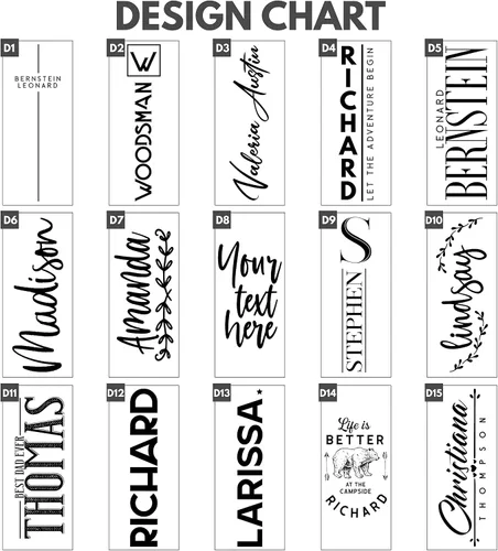 Vista 2 de Regalos personalizados para hombres, 30 onzas, vasos personalizados con tapa, azul marino, tazas de café de viaje aisladas, juego de popote