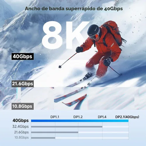 Vista 3 de Cable Matters Cable USB C a DisplayPort 2.1 bidireccional de 40 Gbps, 3 pies/3 ft