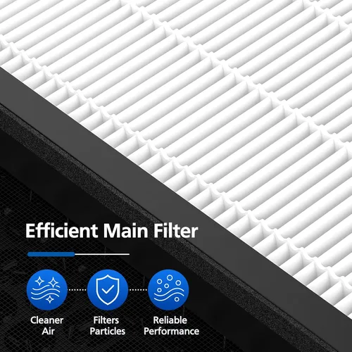 Vista 5 de Vital 100S - Filtro de repuesto para purificador de aire LEVOIT Vital Blanco