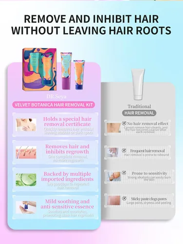 Vista 5 de Crema depilatoria para hombres y mujeres, crema depilatoria sin dolor con gel calmante para la piel para áreas privadas, brazos, piernas, vello