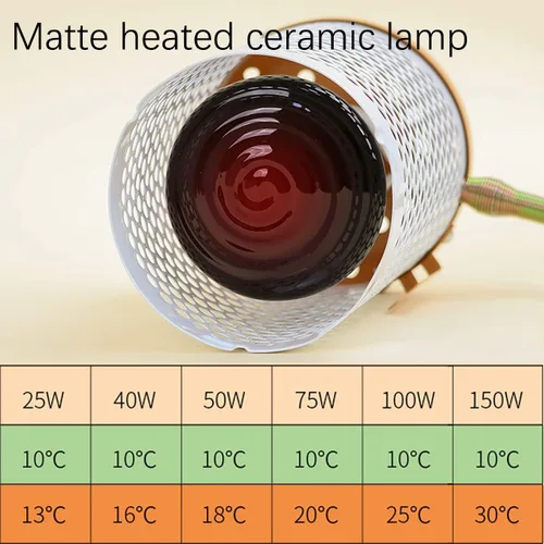 Vista 5 de Calentador de jaula colgante para pájaros, lámpara de calefacción de cerámica infrarroja para mascotas, lámpara de calor antiquemaduras de reptiles