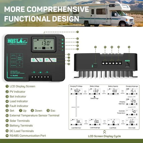 Vista 8 de HQST MPPT Controlador de Carga Solar de 20 Amperios Controlador con Conexión a Tierra Negativa con Pantalla LCD Bluetooth, Regulador de Panel Solar
