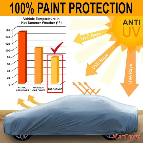 Vista 6 de iCarCover Compatible con Chevy Spark 2012-2022 cubierta de automóvil para automóviles, ajuste completo, acolchado, exterior, impermeable, fundas