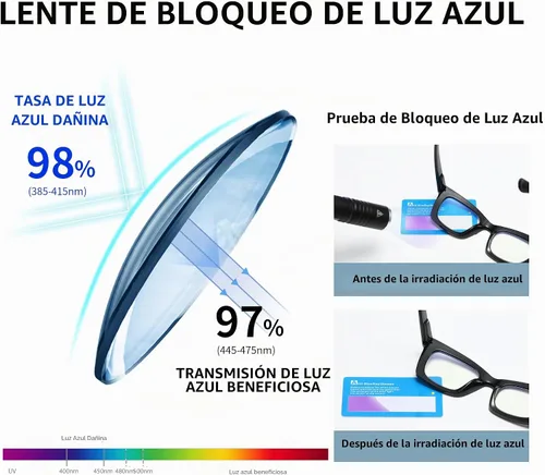 Vista 4 de Lentes de lectura elegantes para mujer con bloqueo de luz azul y bisagra de resorte