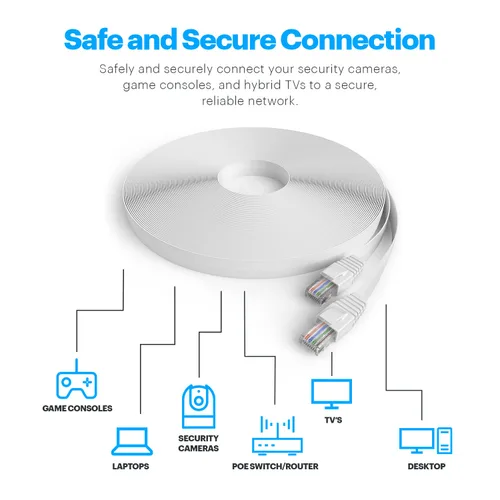 Vista 4 de Amcrest CAT6E - Cable Ethernet POE de video con clasificación 4K, cable de red de alta velocidad de Internet de 100 pies para cámaras IP