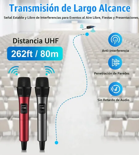 Vista 4 de Aveek Micrófono inalámbrico para karaoke, micrófono de karaoke recargable (trabajo 40 hs), para altavoz, máquina de karaoke, iglesia, discurso