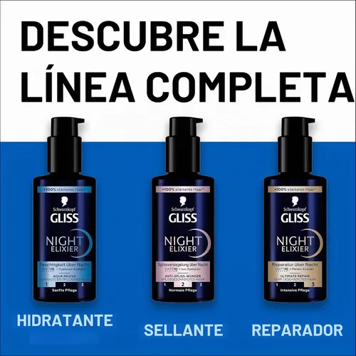 Vista 9 de GLISS Schwarzkopf Night Elixir Aqua Revive - Suero para el cabello