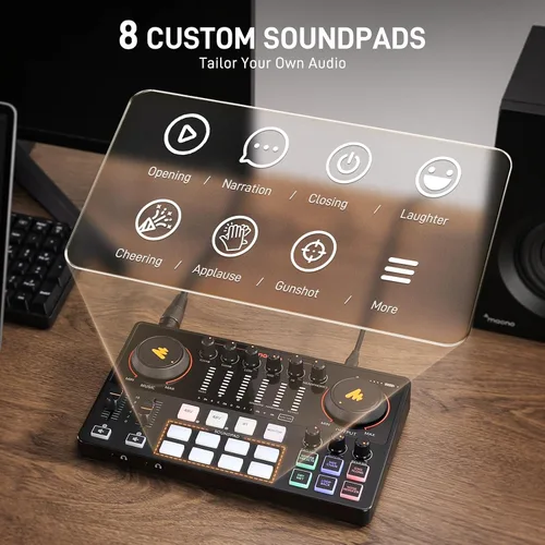 Vista 6 de MAONO E2 Gen2 Equipo de podcast Bundle Mezclador de interfaz de audio