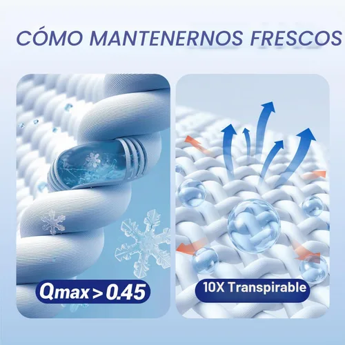 Vista 4 de Fittia Fundas de almohada refrescantes para personas que duermen con calor, paquete de 2 de tamaño estándar, fundas de almohada transpirables
