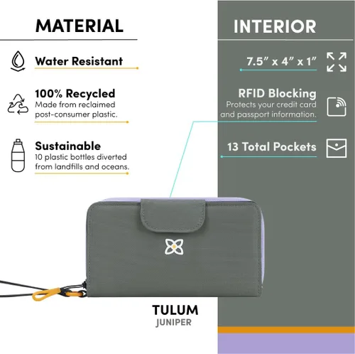 Vista 14 de Sherpani Tulum, cartera grande de nailon con cremallera alrededor, cartera con tarjetero organizador para mujer