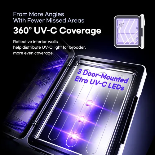 Vista 7 de HubiBaby Smart UVC LED Desinfectante y secadora para biberones, control de aplicación y ajustes de tiempo personalizados, capacidad XL para 18