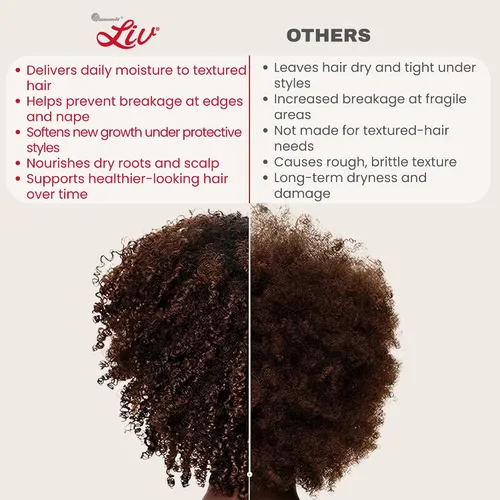Vista 8 de LIV Summit Creme Hairdressing and Conditioner for Dry Textured Hair – Deep Moisturizing Treatment, Breakage Support, Protective Styling Hydration