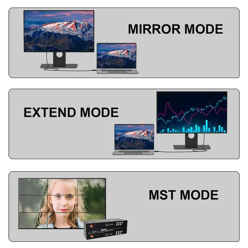 Vista 5 de Paquete de 2 cables DisplayPort a VGA de 6 pies, cable de video macho a macho de 1080 P@60 Hz Unidireccional, sin audio, diseño multiblindado