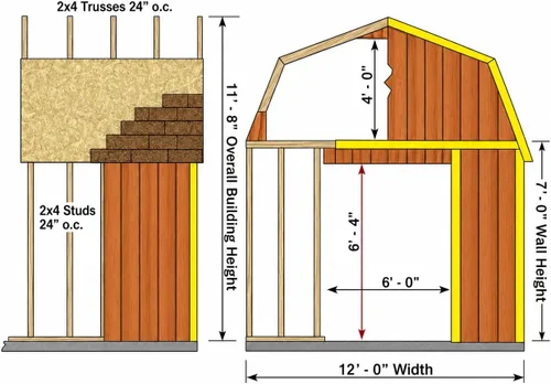 Vista 6 de Best Barns Millcreek Kit de cobertizo de madera, 12 pies x 20 pies.