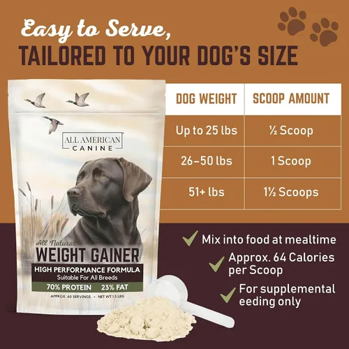 Vista 7 de All American Canine Ganador de peso para perros – Suplemento alimenticio para perros alto en calorías y proteína en polvo para un rápido aumento