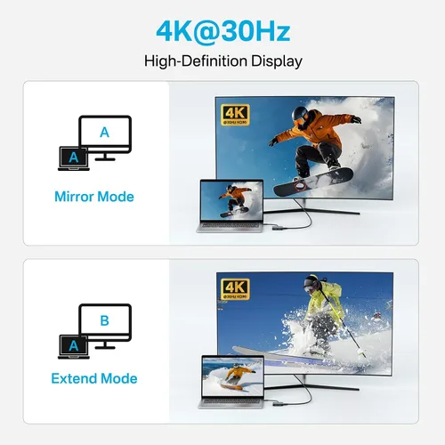 Vista 5 de Hub USB C, concentrador USB tipo C multipuerto con HDMI 4K, entrega de potencia de 100 W 3 puertos USB 3.0 1 puerto tipo C 3.0 Adaptador