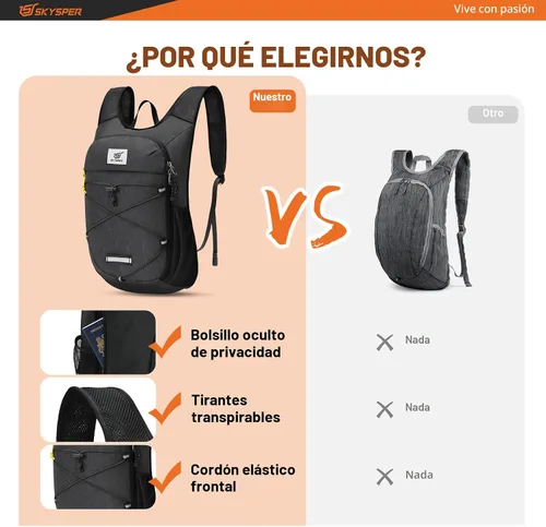 Vista 5 de SKYSPER Mochila de senderismo plegable - Mochilas de viaje transpirables pequeñas y ligeras de 10L/15L