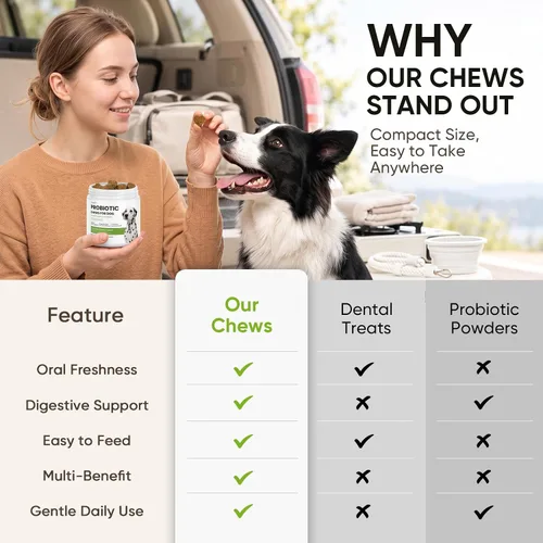 Vista 6 de Probióticos para perros Salud digestiva intestinal Probióticos masticables