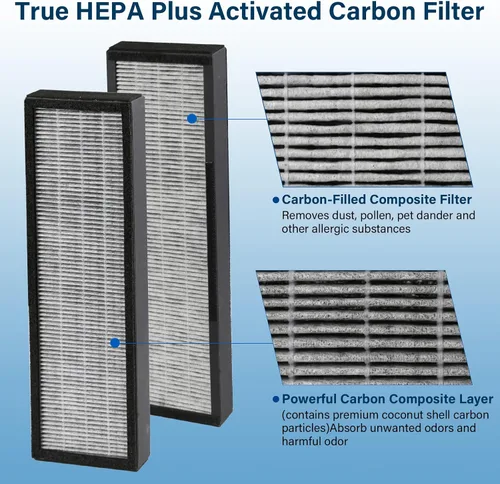 Vista 4 de 2 Pack Filtro HEPA para Eliminación de Humo Compatible con GermGuardian Air Puri-fier AC4825 AC4300 AC4800 AC4900 AC4850, Filtro de Reemplazo