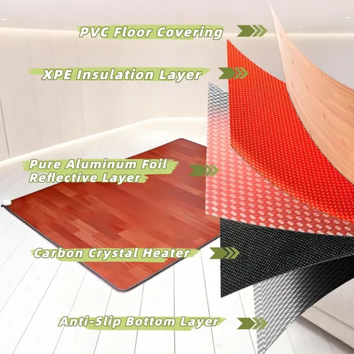 Vista 4 de Heated Rug Indoo with Adjustable Temperature 12 Hour Timer, Electric Heating Area Rug, Winter Under Desk Foot Warmer for RV, Living Room
