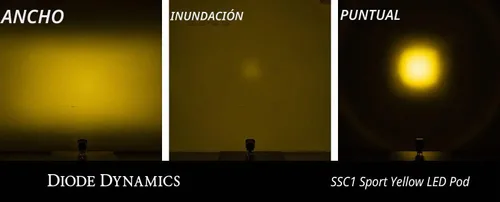 Vista 9 de Diode Dynamics SSC1 Luz LED deportiva estándar amarilla (par), inundación con retroiluminación ámbar