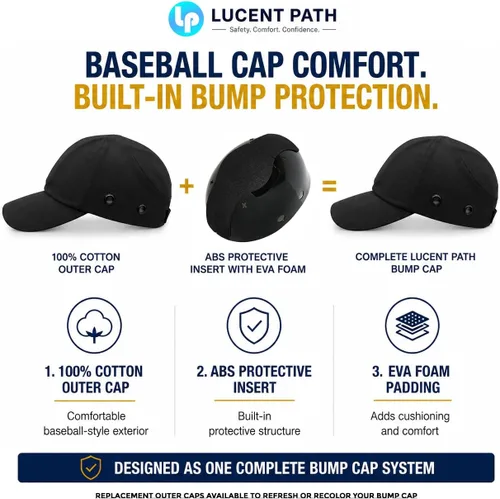 Vista 5 de Gorra negra de seguridad de béisbol, 100% algodón, carcasa ABS resistente a los impactos, espuma acolchada de doble capa, transpirable, protección