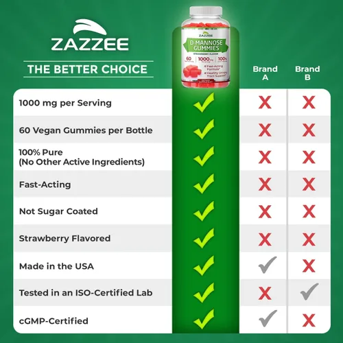 Vista 9 de Zazzee Gomitas D-manosa, 1000 mg por porción, 60 gomitas veganas, sabor a fresa, sin azúcar, potente y de acción rápida, apoyo natural para la salud