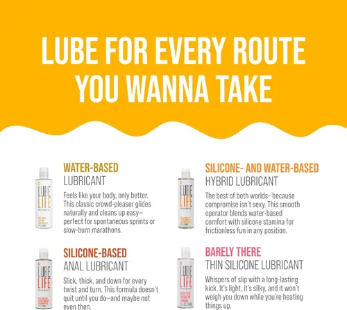 Vista 6 de LUBELIFE Lubricante a base de agua Surtido Lubricante Anal Lubricante