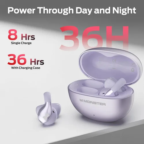 Vista 13 de Monster Open Ear AC225 - Auriculares inalámbricos Bluetooth 6.0, sonido estéreo, ligeros y cómodos auriculares con clip con micrófono ENC