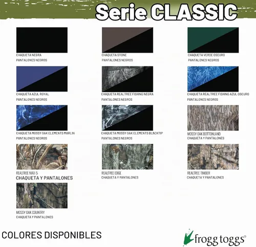 Vista 7 de FROGG TOGGS Traje de lluvia impermeable transpirable clásico de 3 capas para hombre, para todos los deportes Azul real/Negro