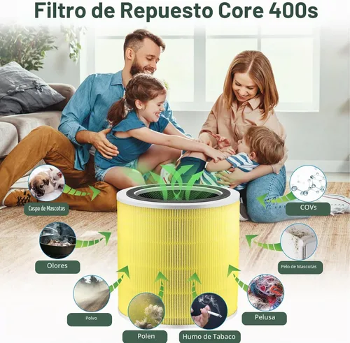 Vista 3 de Filtro de repuesto Core 400S para LEVOIT Core 400S Smart WiFi Air Purifie-r, Core 400S-RF-PA (LRF-C401-YUS), prefiltro de carbón activado H13 True