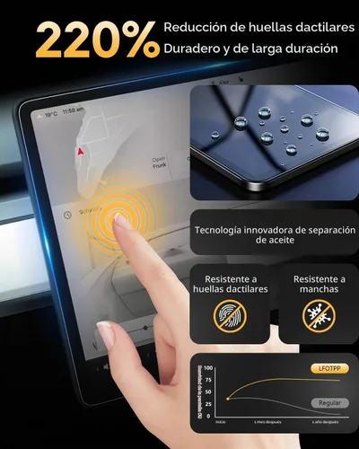 Vista 5 de LFOTPP Protector de pantalla de cristal para Nisasn Maxima (2016-2024)/Murano S (2016-2024)/Nisasn Kicks SV SR (2021-2024)/Nisasn Versa SR Murano S