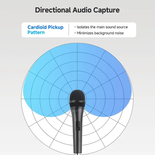 Vista 2 de Cable Matters Paquete de 2 micrófonos vocales dinámicos cardioides con cable de 4.5 m, micrófono con cable de 6.35mm para cantar/micrófono karaoke