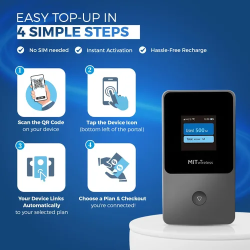 Vista 4 de MITwireless T8+ Hotspot WiFi portátil Internet móvil 4G LTE y enrutador de viaje para Estados Unidos y más de 200 países Sin SIM ni contrato