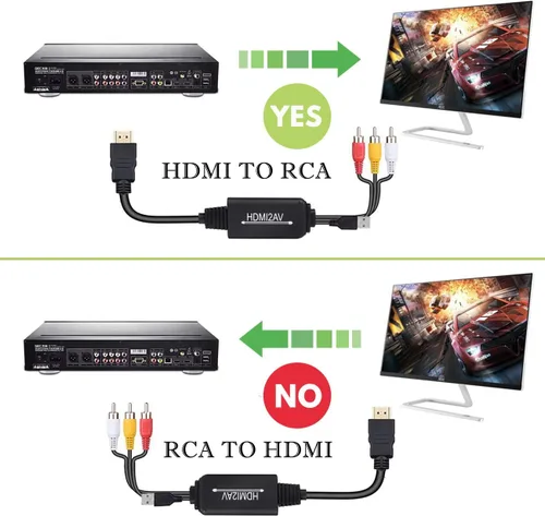 Vista 4 de Cable HDMI a RCA, cable adaptador de convertidor HDMI a RCA, 1080P HDMI a AV 3RCA CVBs compuesto de audio de video compatible con Amazon Fire Stick