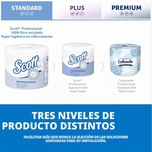 Vista 11 de Scott Professional 100% Fibra Reciclada Rollo Estándar de Papel Higiénico a Granel (13217), 2 Capas, Diseño Elevado, Blanco, Envuelto