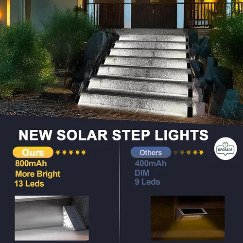 Vista 4 de AUDLES Luces LED Solares para Escalones Impermeables Luces para Escaleras Exteriores, Luz Solar para Terraza Decoración Exterior IP67 Luz