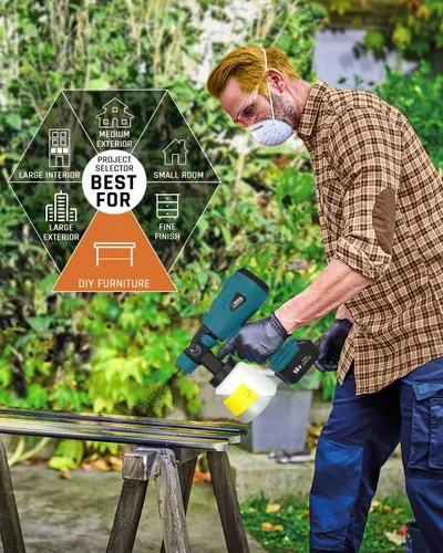 Vista 4 de Taingwei Pulverizador de pintura inalámbrico para batería Makita LXT de 18 V, pistola pulverizadora de pintura HVLP de 200 W con motor sin