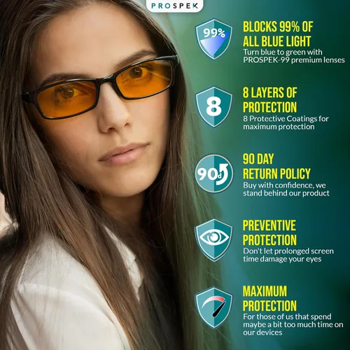 Vista 2 de Prospek Blue Light Glasses – Eye Strain Relief, Anti Glare