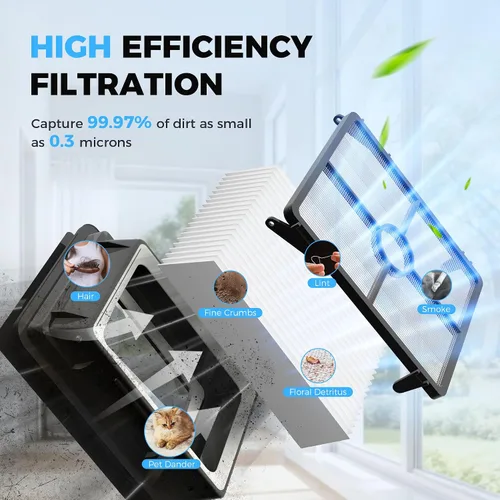 Vista 4 de Paquete de 6 filtros 1866 compatibles con Bissell Crosswave 3888A 1785 2210 2211 2304 2306 2551 2554 2590 2593 2596 CrossWave Wireless Max todo