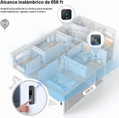Vista 5 de Extensor de timbre de puerta inalámbrico para Blink - Compatible con Blink Doorbell (Gen 1), 1 extensor de timbre de video y 2 receptores