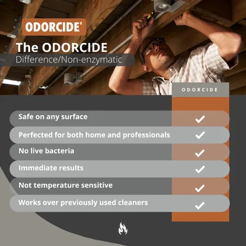 Vista 5 de Odorcide Pro Renewal - Concentrado eliminador de olores contra incendios e inundaciones, eliminador de olores de humo para olores fuertes