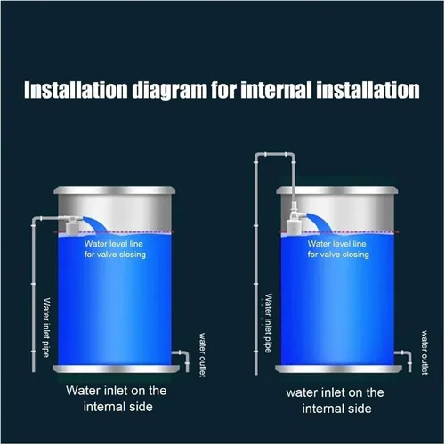 Vista 4 de 1pc Automatic Water Level Control Float Valve Replenishment Switch(1 Inch-Side)