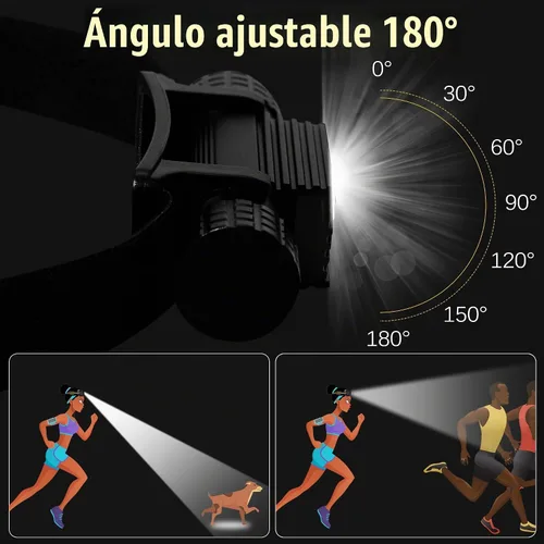 Vista 6 de Linterna frontal recargable, 2000 lúmenes, lámpara LED súper brillante para adultos, IP67 impermeable recargable con 9 modos, linterna de cabeza