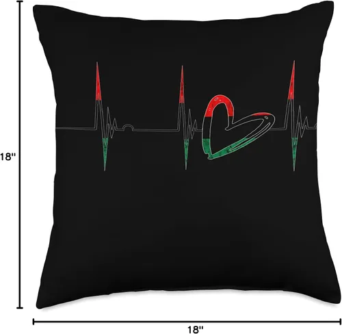 Vista 4 de Pan African Pride Black History Pan African UNIA Flag Heartbeat EKG Pulse Black History - Almohada de 18 x 18 pulgadas, multicolor